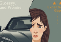 Managing Expectation Gap